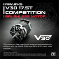 R1WURKS V30 17.5T BRCA APPROVED