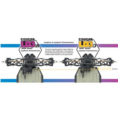 Cougar LD3M - Mod Spec - Kit